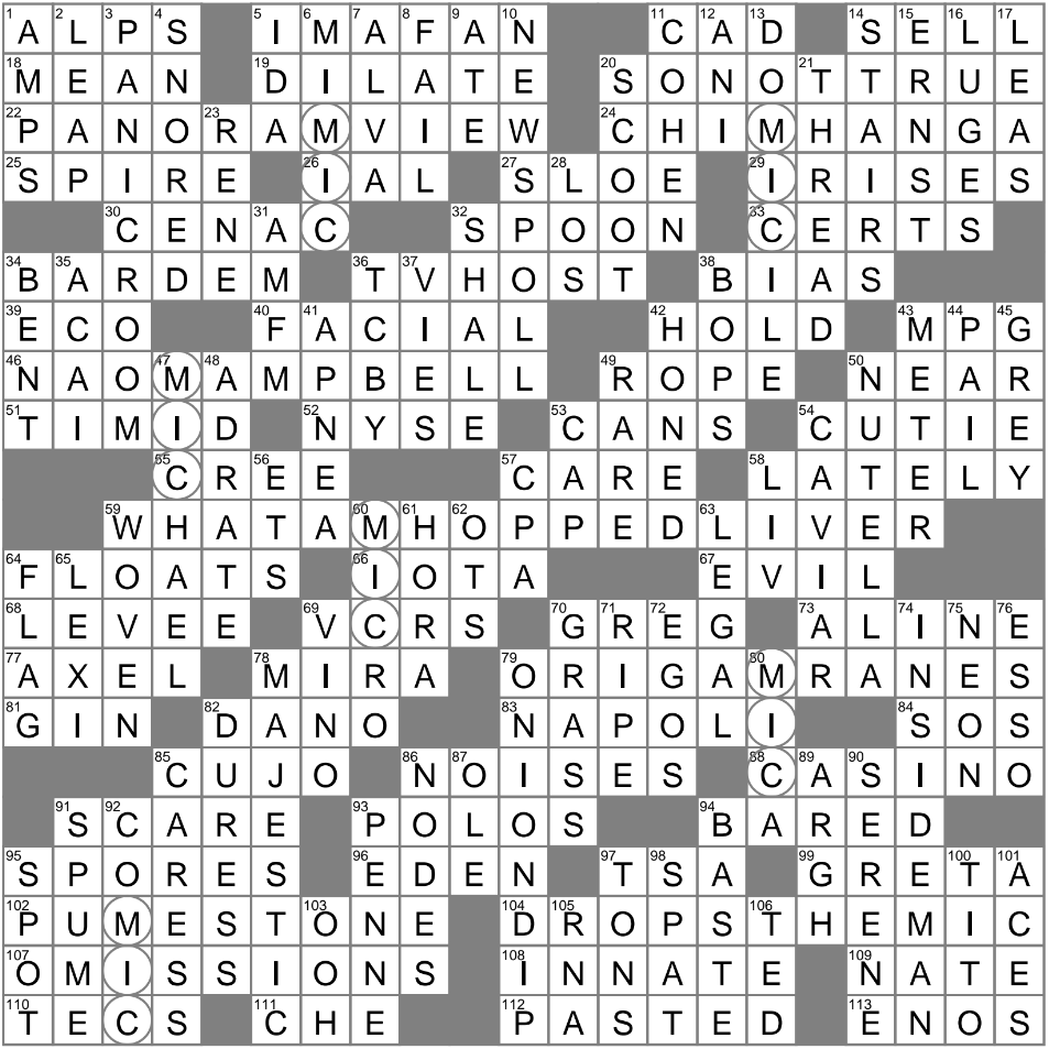 Great songs slangily crossword clue Archives LAXCrossword com