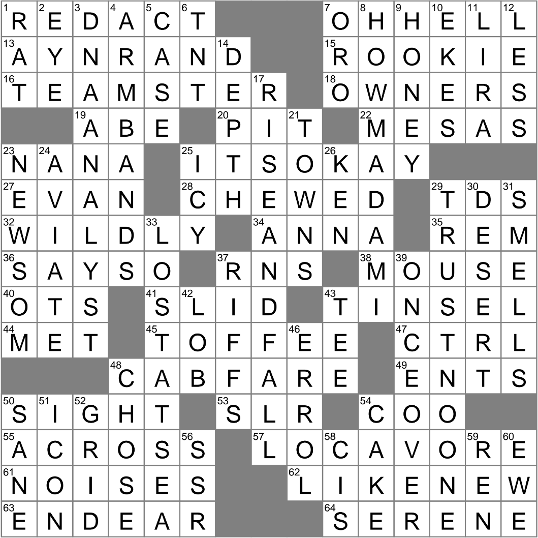 Neighborhood diner? crossword clue Archives LAXCrossword com