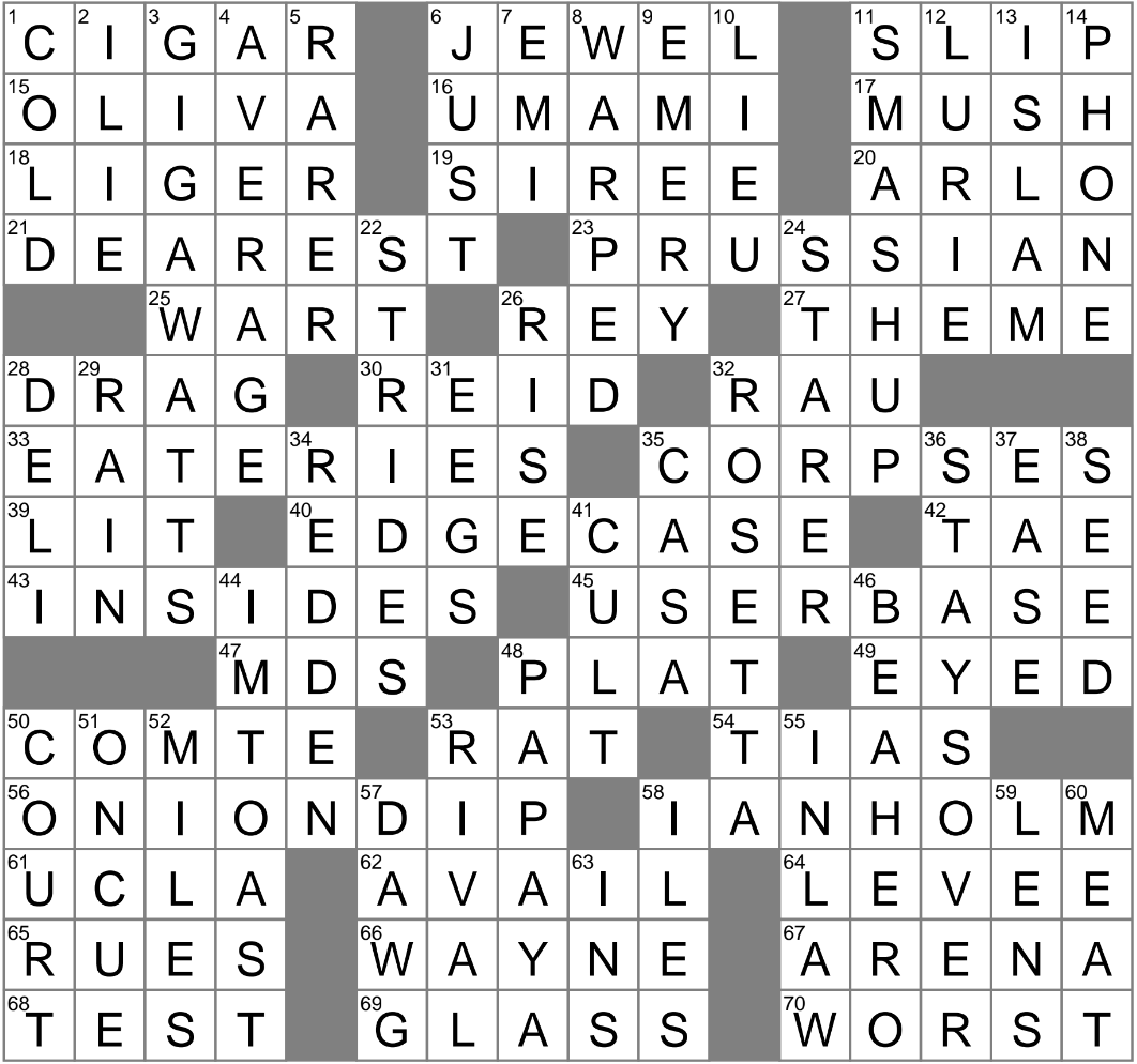 LA Times Crossword 21 Jun 19, Friday 