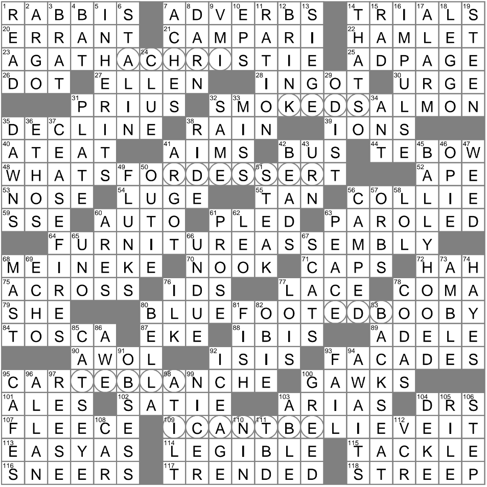 Talmud scholars crossword clue Archives LAXCrossword com