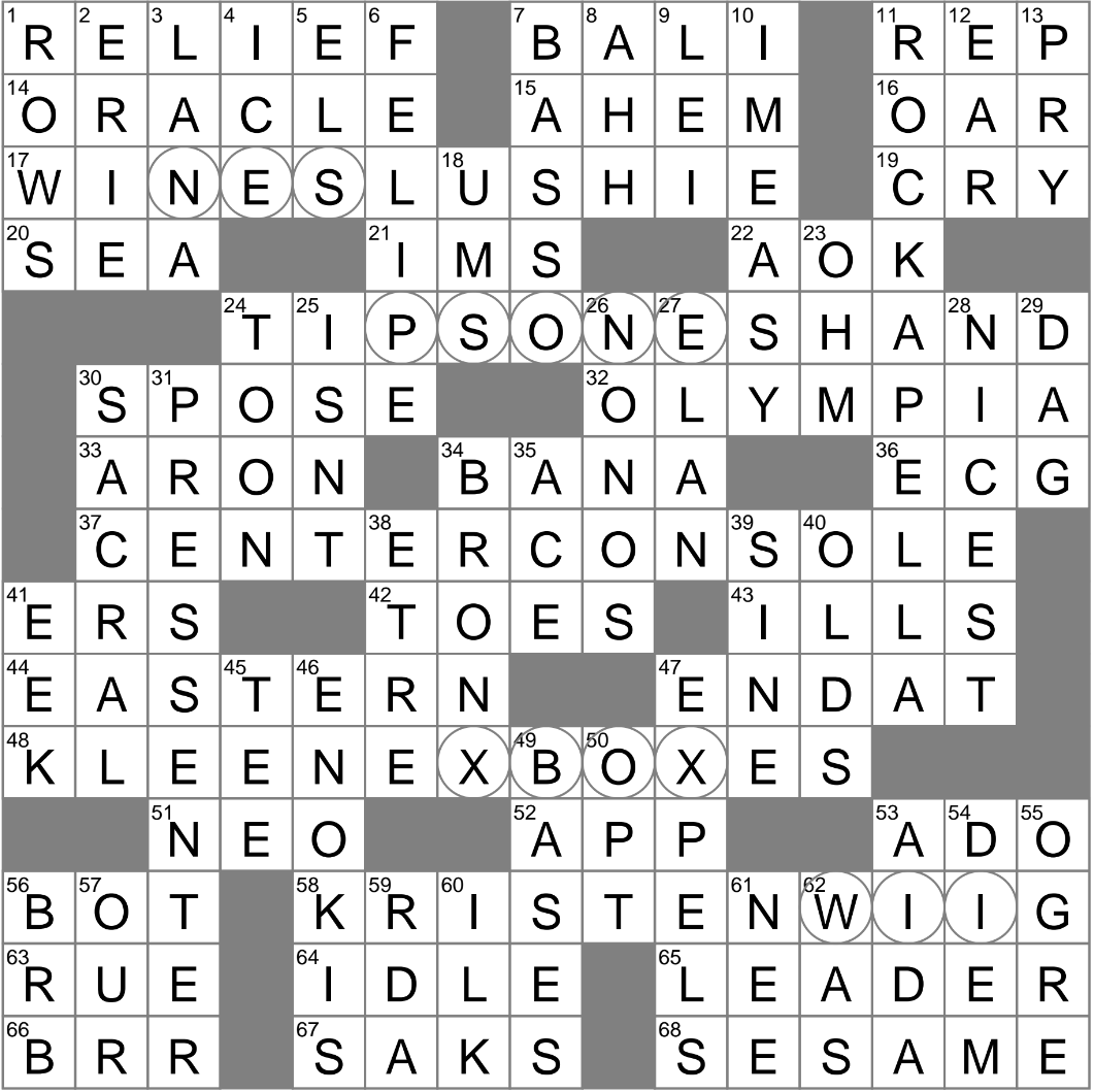 Long mushrooms crossword clue Archives LAXCrossword com