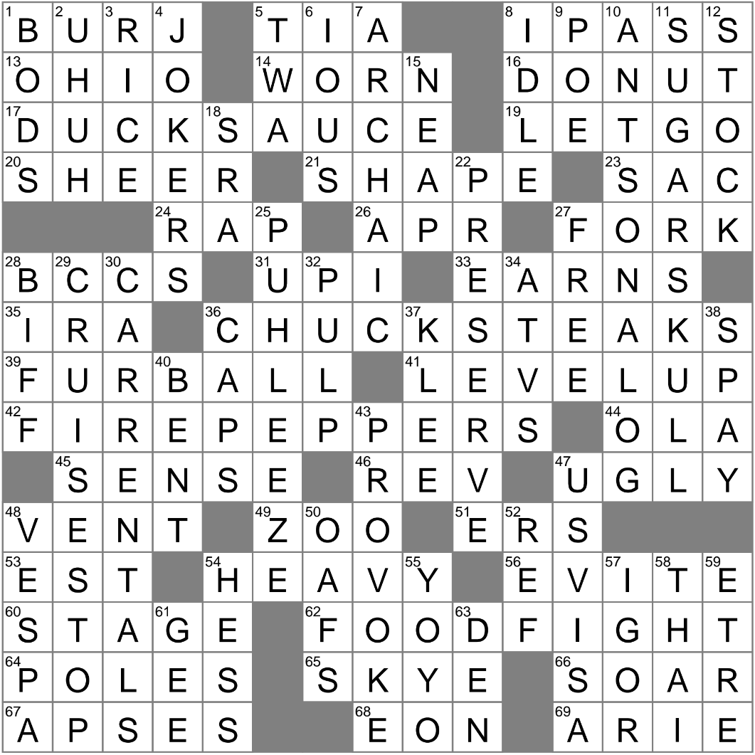 28+ Painter Klee Crossword Puzzle Clue