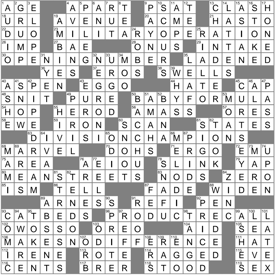 Supercilious sort crossword clue Archives LAXCrossword com