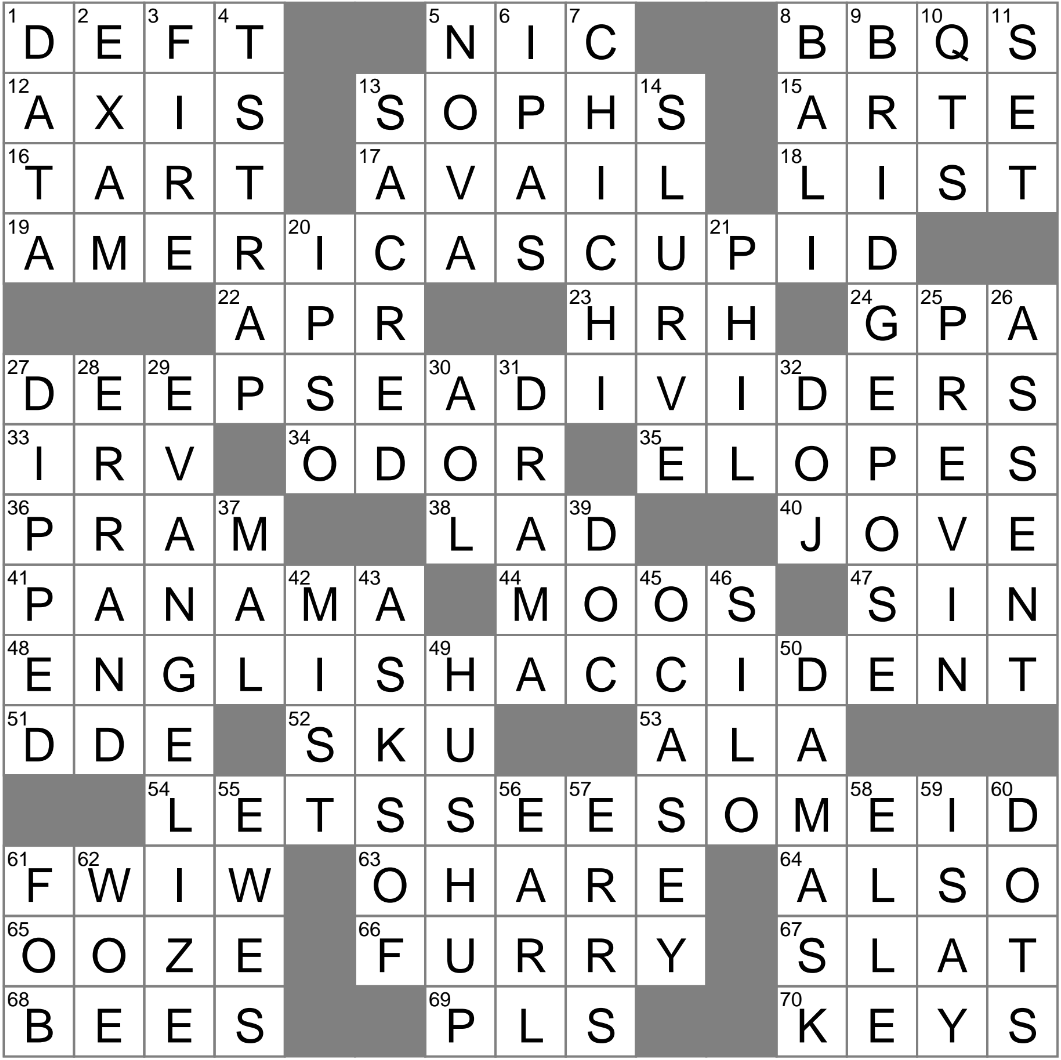 Affectedly elegant crossword clue Archives LAXCrossword com