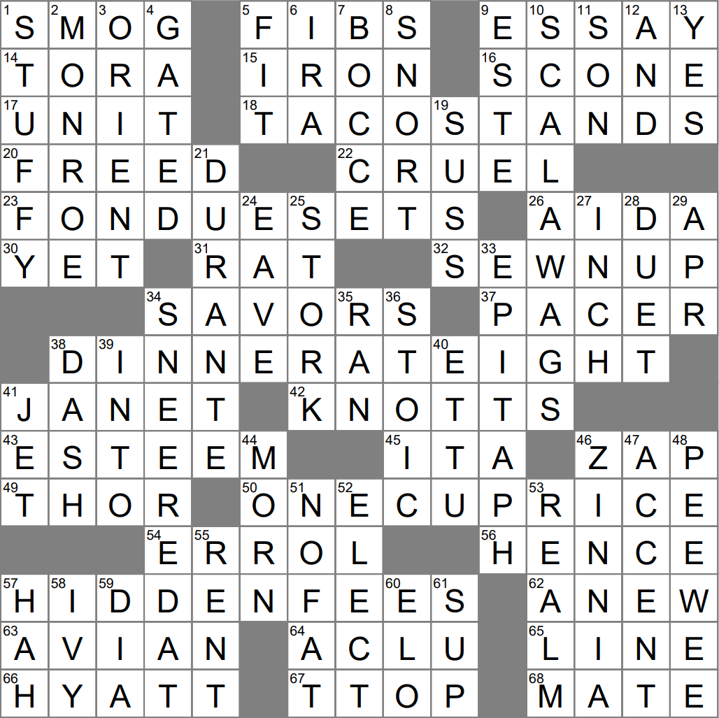 Colorful Annual Crossword Clue Archives