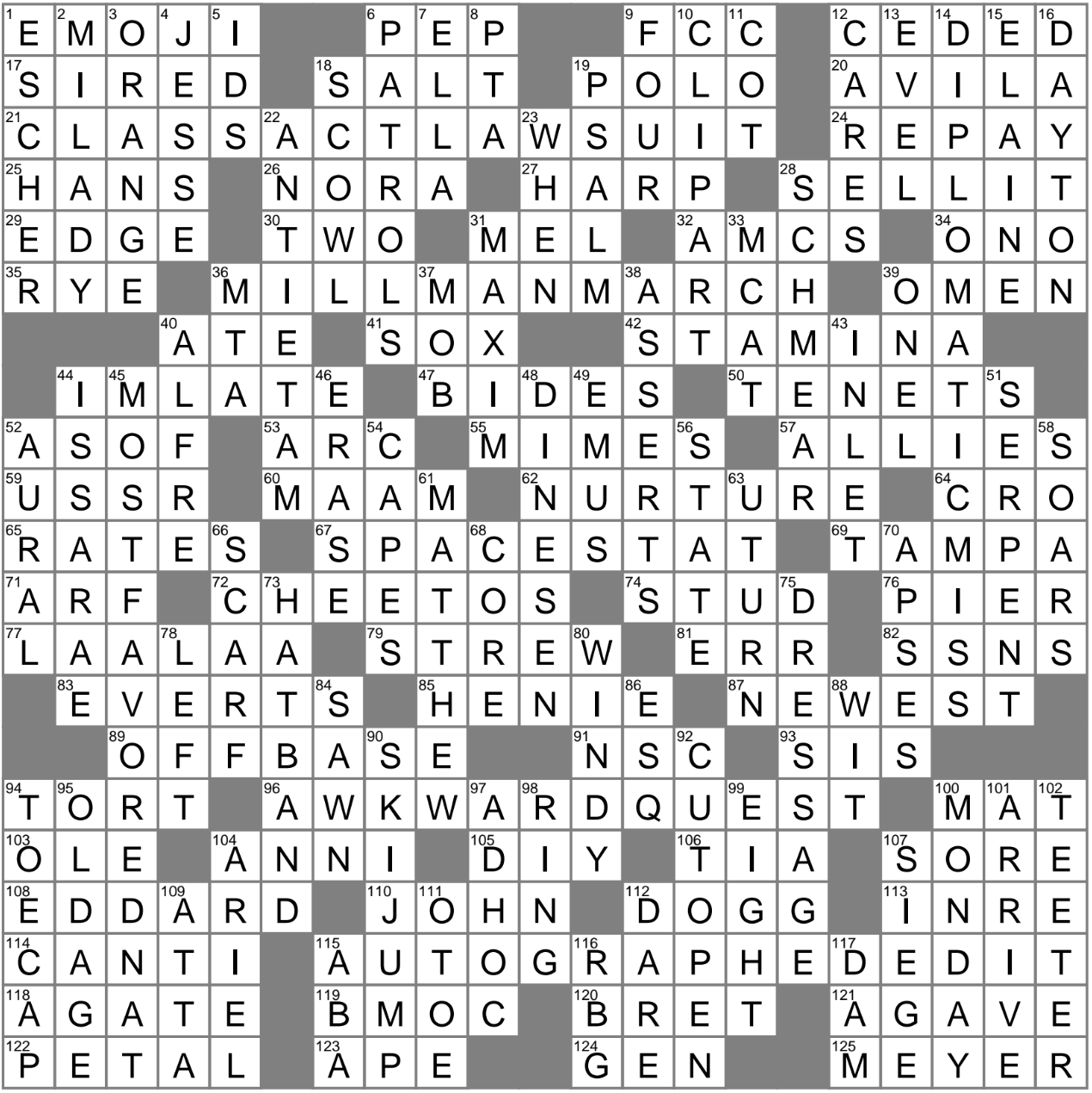 Badly mistaken crossword clue Archives