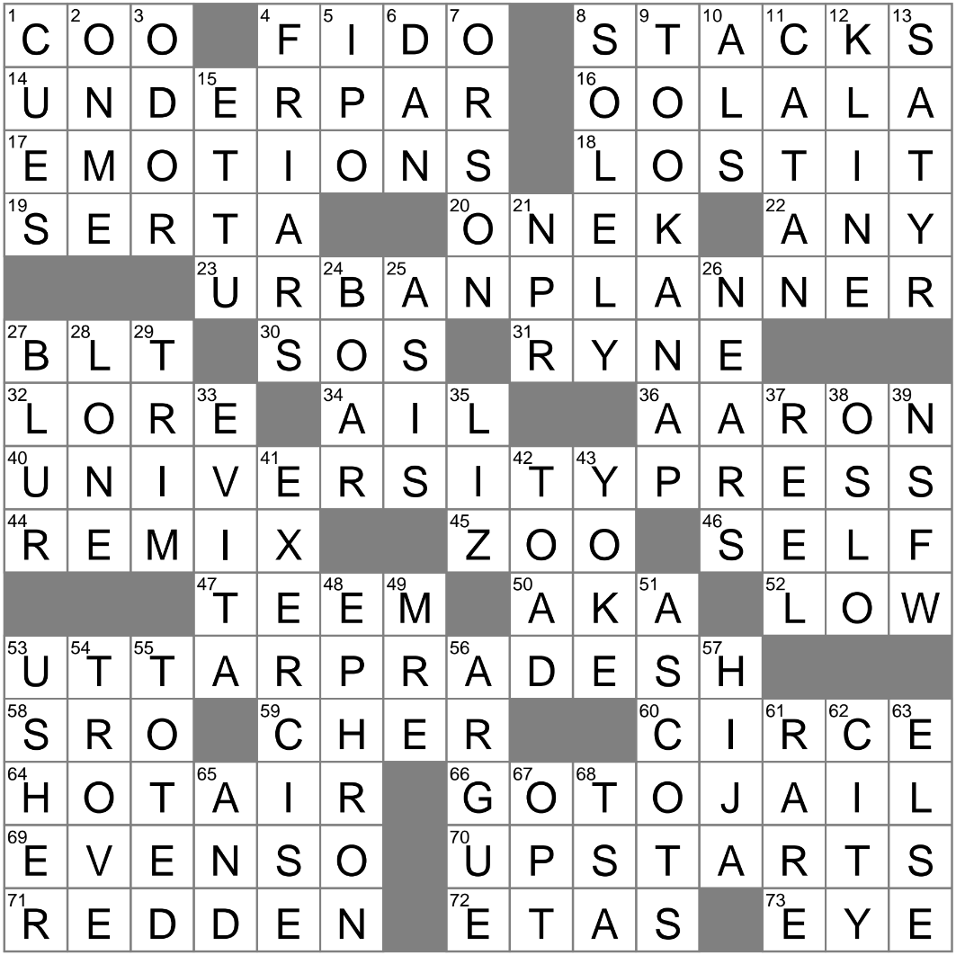 Diplomatic blunder crossword clue Archives 