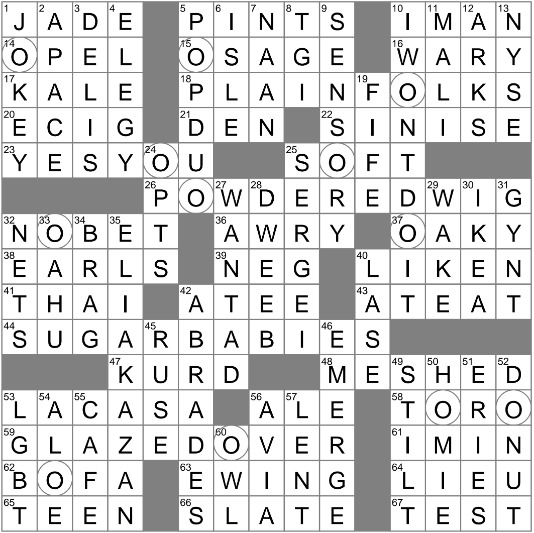 News inits. crossword clue Archives 