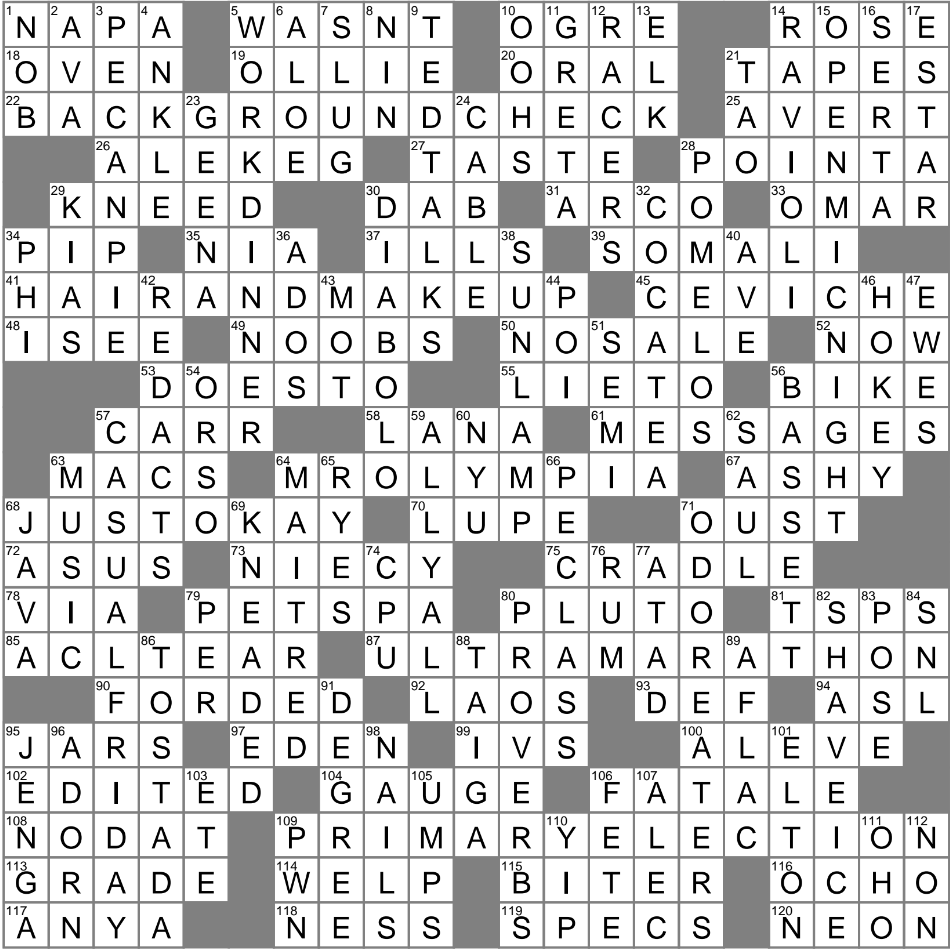 LA Times Crossword 1 Mar 24, Friday 