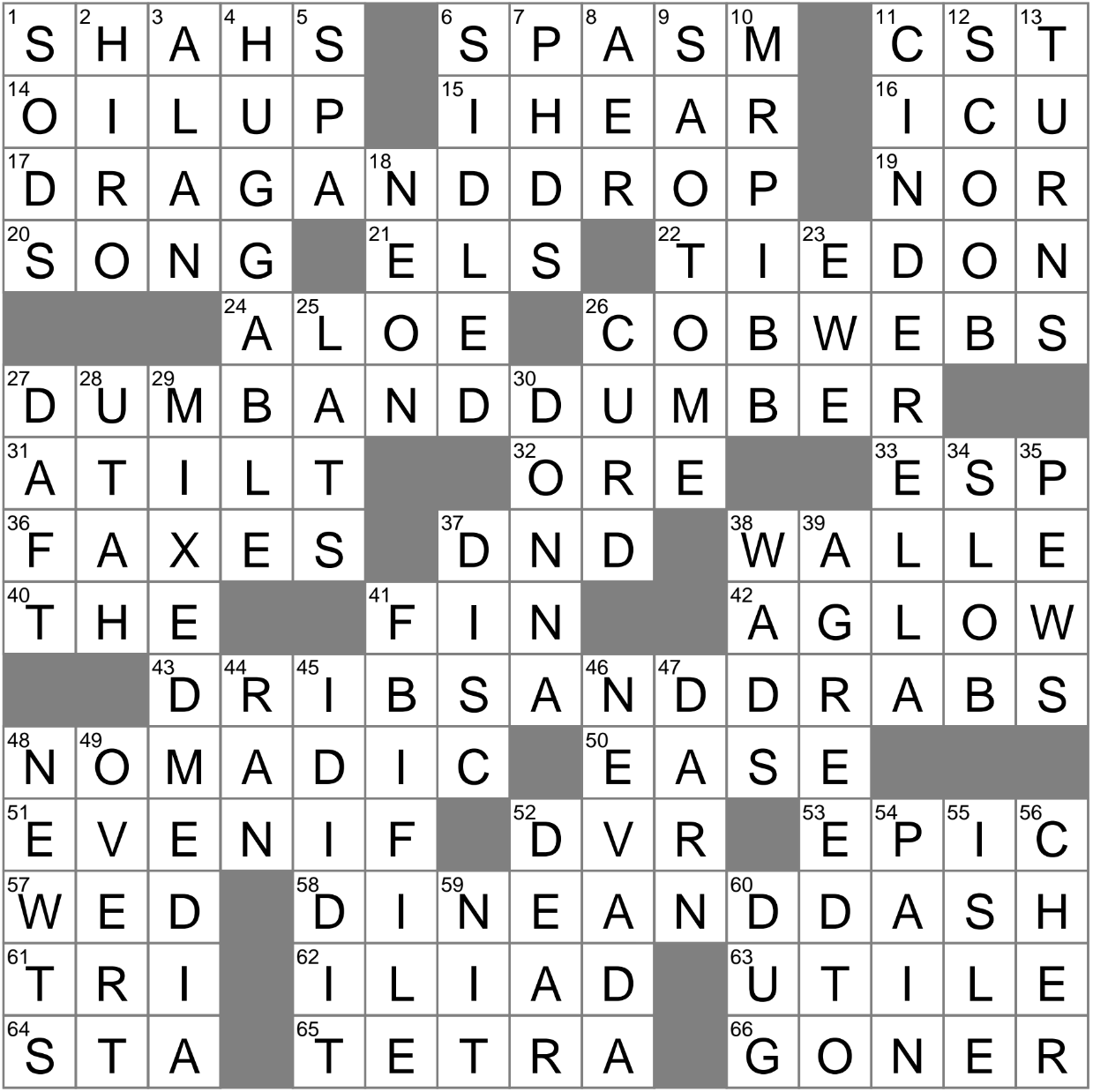 Not Merely Decorative Crossword Clue