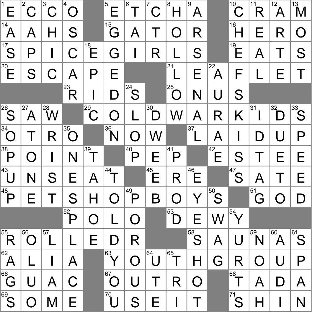 Top-drawer celeb group crossword clue