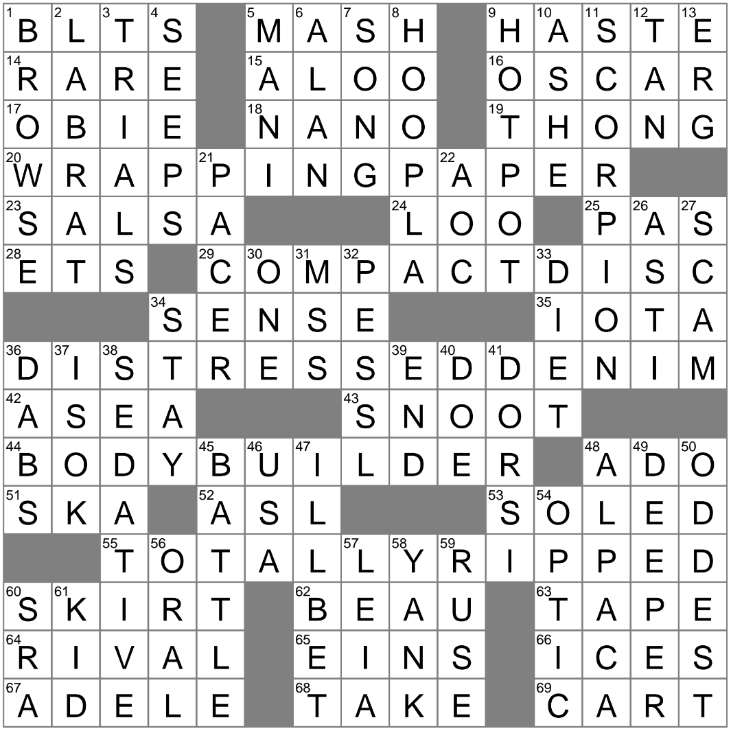 unnerved crossword clue –