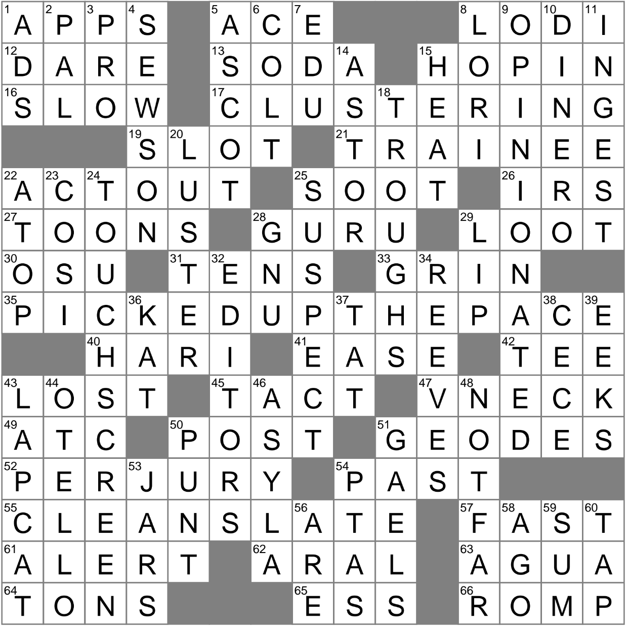 Safe havens crossword clue Archives 
