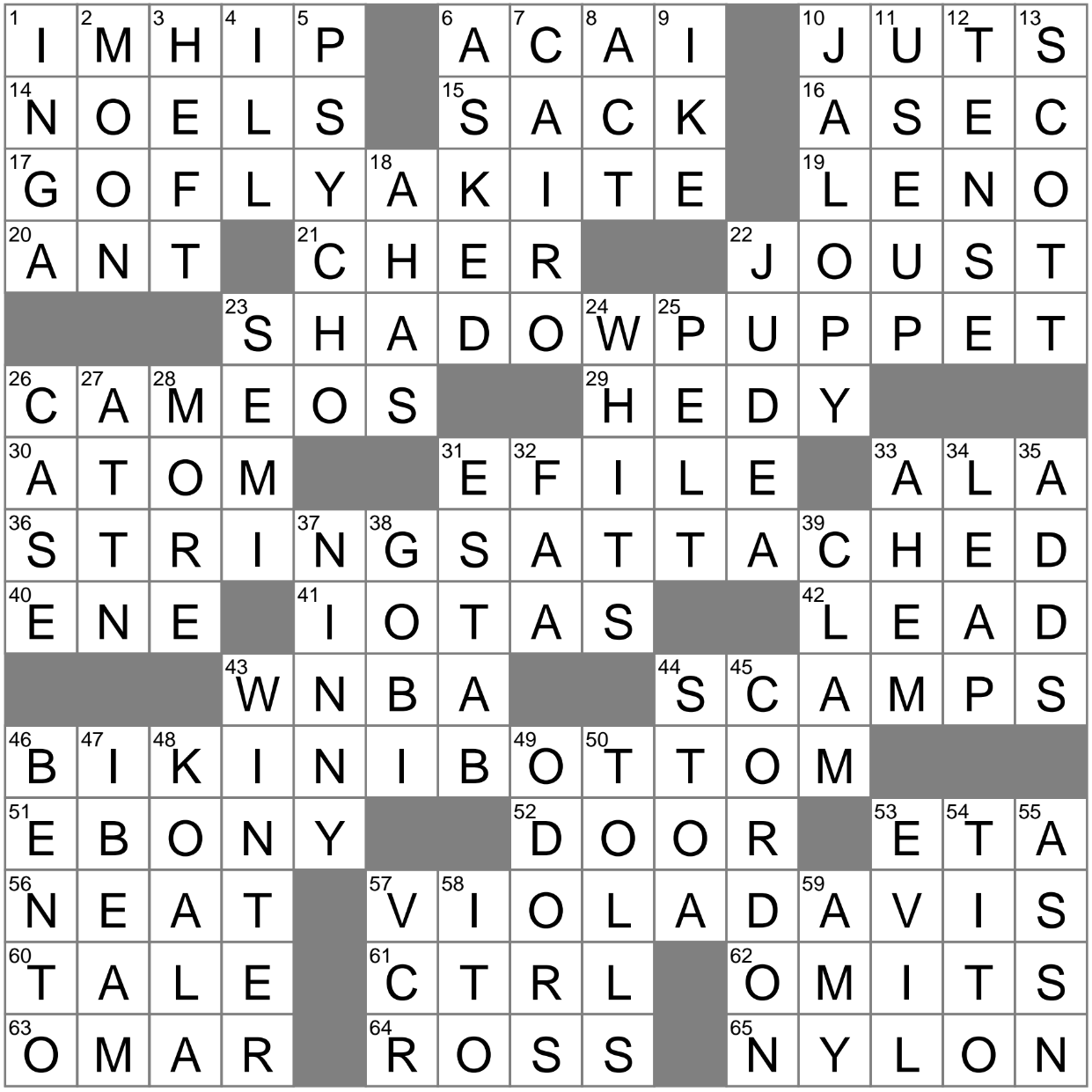 Bygone TV attachment crossword clue Archives LAXCrossword com