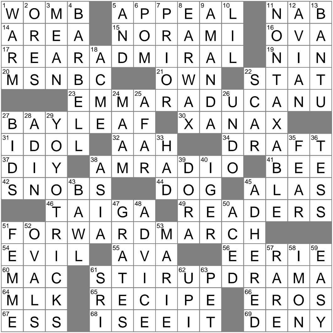 Like groceries often crossword clue Archives LAXCrossword com