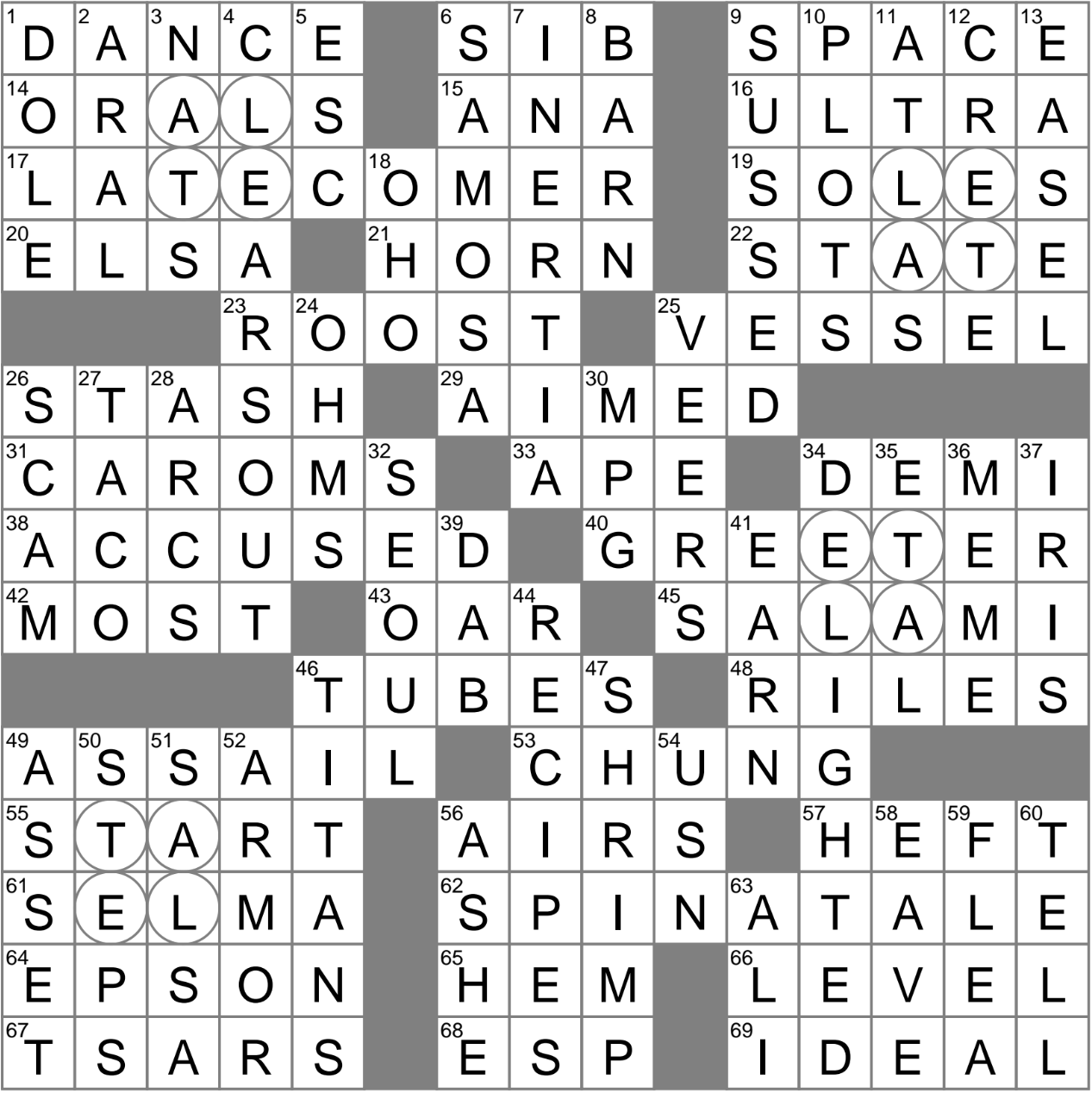 Fashionable sort? crossword clue Archives LAXCrossword com