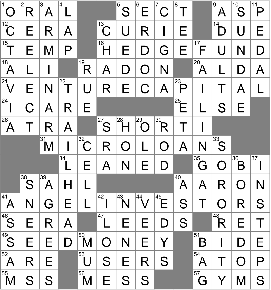 Breakfast tea variety crossword clue Archives LAXCrossword com