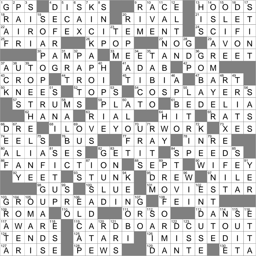 Toss slangily crossword clue Archives - LAXCrossword.com