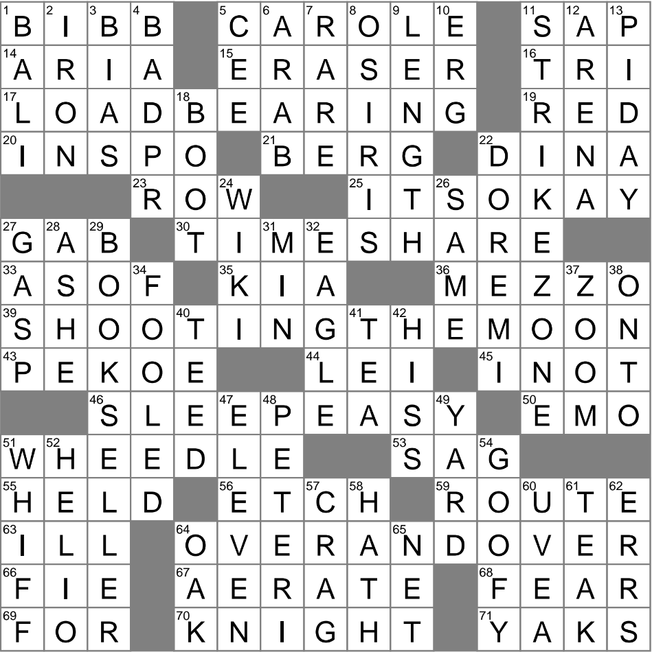 Crowdsourced site briefly crossword clue Archives LAXCrossword com